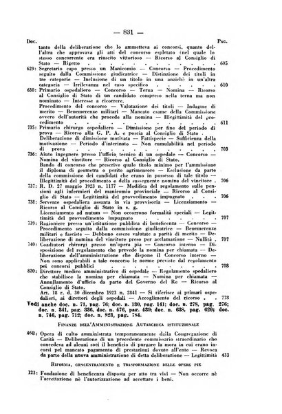 Rivista di diritto pubblico e della pubblica amministrazione in Italia. La giustizia amministrativa raccolta completa di giurisprudenza amministrativa esposta sistematicamente