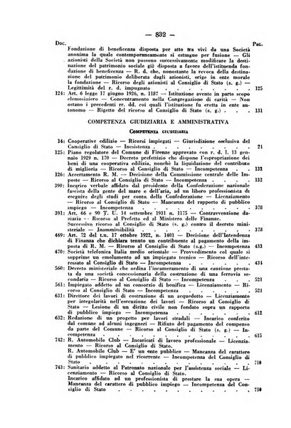 Rivista di diritto pubblico e della pubblica amministrazione in Italia. La giustizia amministrativa raccolta completa di giurisprudenza amministrativa esposta sistematicamente