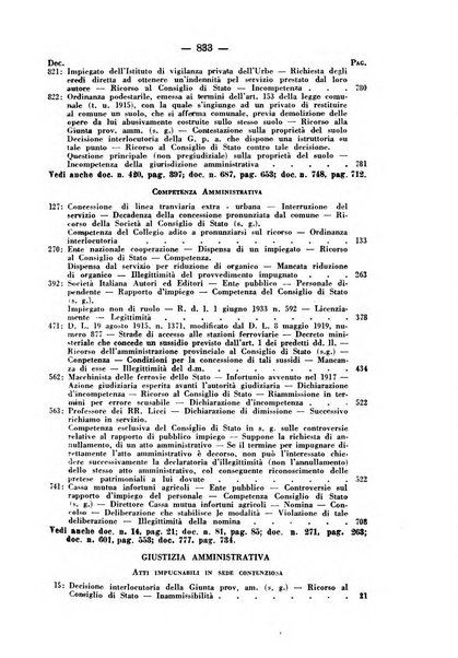 Rivista di diritto pubblico e della pubblica amministrazione in Italia. La giustizia amministrativa raccolta completa di giurisprudenza amministrativa esposta sistematicamente