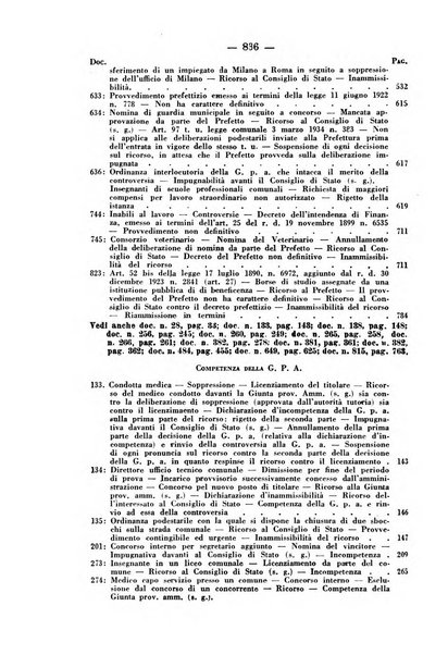 Rivista di diritto pubblico e della pubblica amministrazione in Italia. La giustizia amministrativa raccolta completa di giurisprudenza amministrativa esposta sistematicamente