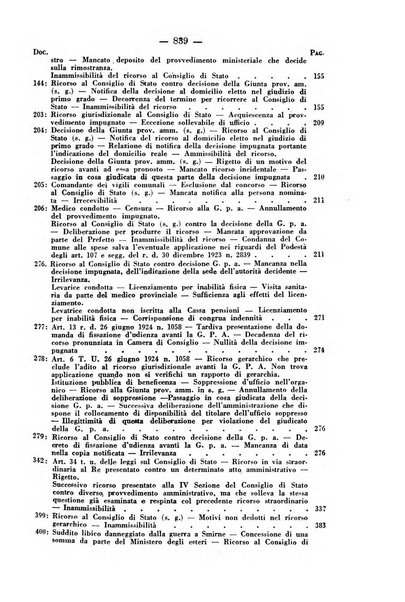 Rivista di diritto pubblico e della pubblica amministrazione in Italia. La giustizia amministrativa raccolta completa di giurisprudenza amministrativa esposta sistematicamente