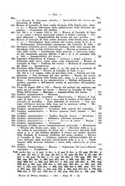 Rivista di diritto pubblico e della pubblica amministrazione in Italia. La giustizia amministrativa raccolta completa di giurisprudenza amministrativa esposta sistematicamente