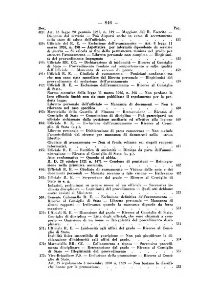 Rivista di diritto pubblico e della pubblica amministrazione in Italia. La giustizia amministrativa raccolta completa di giurisprudenza amministrativa esposta sistematicamente