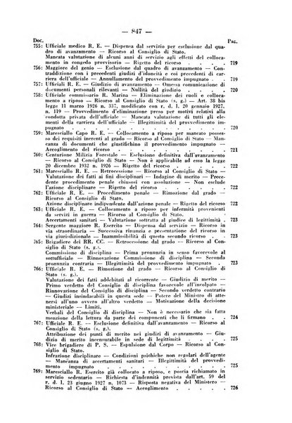 Rivista di diritto pubblico e della pubblica amministrazione in Italia. La giustizia amministrativa raccolta completa di giurisprudenza amministrativa esposta sistematicamente