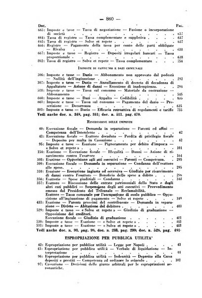 Rivista di diritto pubblico e della pubblica amministrazione in Italia. La giustizia amministrativa raccolta completa di giurisprudenza amministrativa esposta sistematicamente