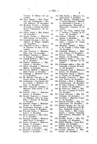 Rivista di diritto pubblico e della pubblica amministrazione in Italia. La giustizia amministrativa raccolta completa di giurisprudenza amministrativa esposta sistematicamente