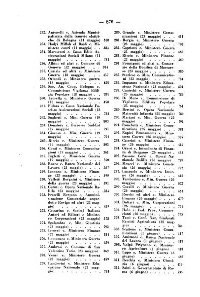 Rivista di diritto pubblico e della pubblica amministrazione in Italia. La giustizia amministrativa raccolta completa di giurisprudenza amministrativa esposta sistematicamente