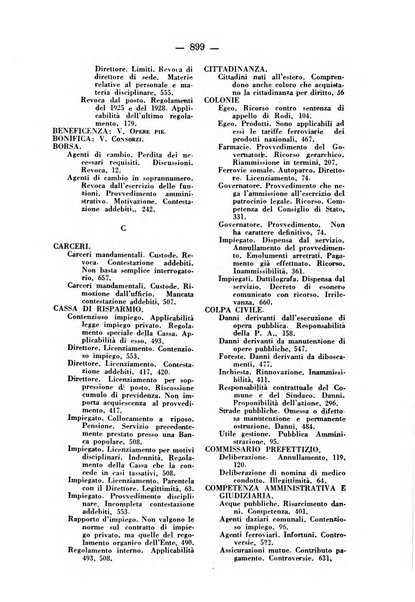 Rivista di diritto pubblico e della pubblica amministrazione in Italia. La giustizia amministrativa raccolta completa di giurisprudenza amministrativa esposta sistematicamente