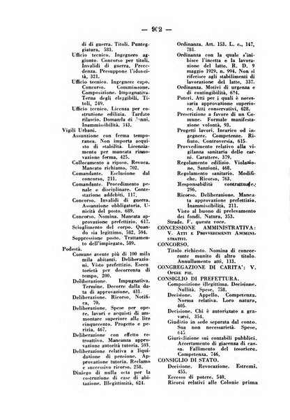 Rivista di diritto pubblico e della pubblica amministrazione in Italia. La giustizia amministrativa raccolta completa di giurisprudenza amministrativa esposta sistematicamente