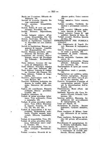 Rivista di diritto pubblico e della pubblica amministrazione in Italia. La giustizia amministrativa raccolta completa di giurisprudenza amministrativa esposta sistematicamente