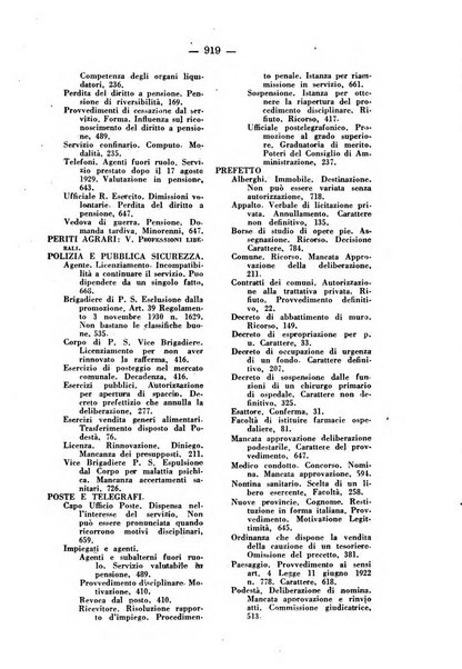 Rivista di diritto pubblico e della pubblica amministrazione in Italia. La giustizia amministrativa raccolta completa di giurisprudenza amministrativa esposta sistematicamente