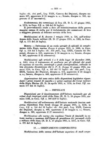 Rivista di diritto pubblico e della pubblica amministrazione in Italia. La giustizia amministrativa raccolta completa di giurisprudenza amministrativa esposta sistematicamente