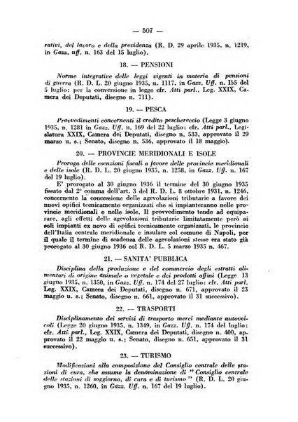 Rivista di diritto pubblico e della pubblica amministrazione in Italia. La giustizia amministrativa raccolta completa di giurisprudenza amministrativa esposta sistematicamente