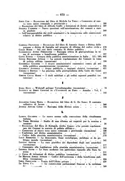 Rivista di diritto pubblico e della pubblica amministrazione in Italia. La giustizia amministrativa raccolta completa di giurisprudenza amministrativa esposta sistematicamente