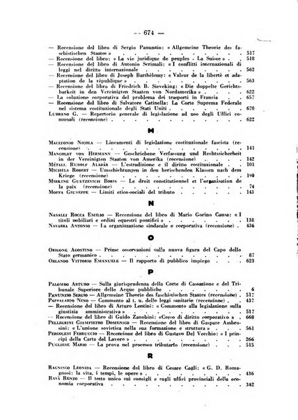 Rivista di diritto pubblico e della pubblica amministrazione in Italia. La giustizia amministrativa raccolta completa di giurisprudenza amministrativa esposta sistematicamente