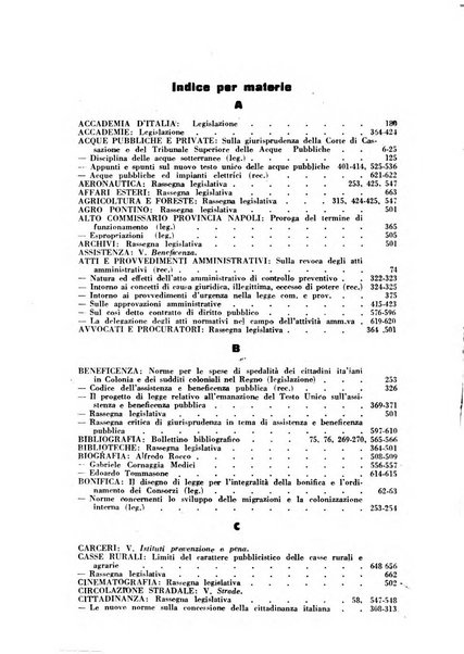 Rivista di diritto pubblico e della pubblica amministrazione in Italia. La giustizia amministrativa raccolta completa di giurisprudenza amministrativa esposta sistematicamente