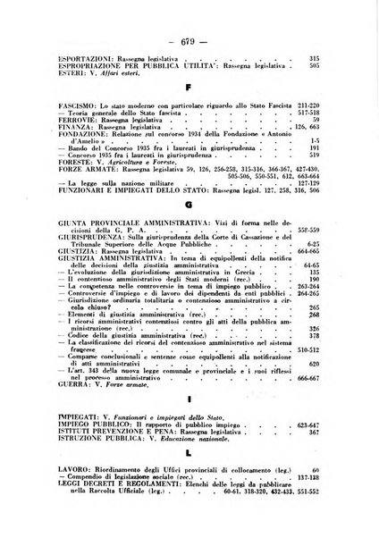 Rivista di diritto pubblico e della pubblica amministrazione in Italia. La giustizia amministrativa raccolta completa di giurisprudenza amministrativa esposta sistematicamente