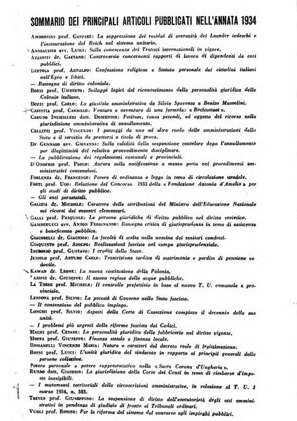 Rivista di diritto pubblico e della pubblica amministrazione in Italia. La giustizia amministrativa raccolta completa di giurisprudenza amministrativa esposta sistematicamente