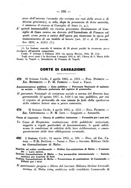 Rivista di diritto pubblico e della pubblica amministrazione in Italia. La giustizia amministrativa raccolta completa di giurisprudenza amministrativa esposta sistematicamente