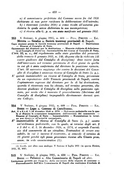 Rivista di diritto pubblico e della pubblica amministrazione in Italia. La giustizia amministrativa raccolta completa di giurisprudenza amministrativa esposta sistematicamente