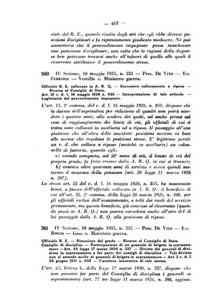 Rivista di diritto pubblico e della pubblica amministrazione in Italia. La giustizia amministrativa raccolta completa di giurisprudenza amministrativa esposta sistematicamente