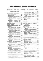 giornale/TO00210532/1935/P.2/00000690