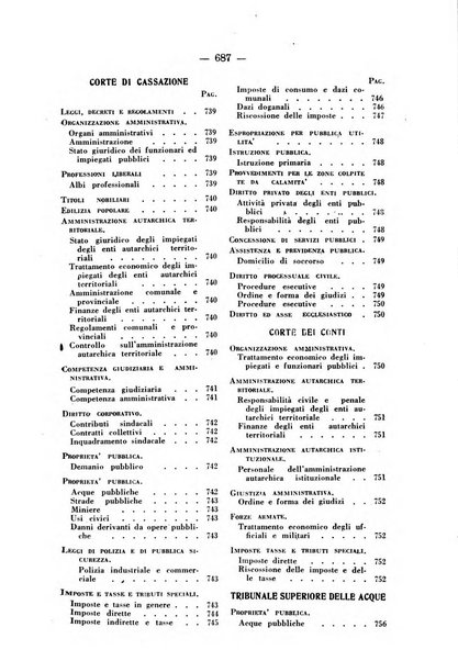 Rivista di diritto pubblico e della pubblica amministrazione in Italia. La giustizia amministrativa raccolta completa di giurisprudenza amministrativa esposta sistematicamente