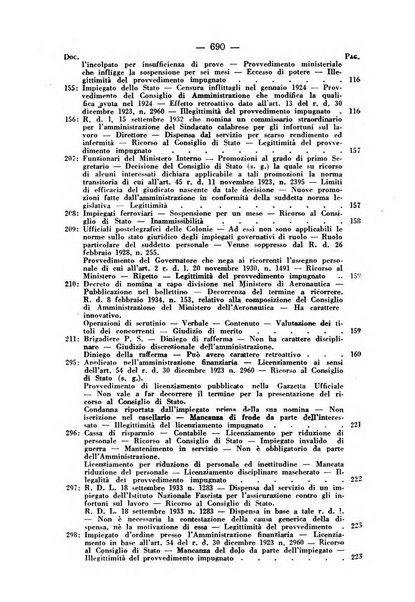 Rivista di diritto pubblico e della pubblica amministrazione in Italia. La giustizia amministrativa raccolta completa di giurisprudenza amministrativa esposta sistematicamente