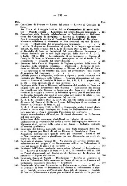 Rivista di diritto pubblico e della pubblica amministrazione in Italia. La giustizia amministrativa raccolta completa di giurisprudenza amministrativa esposta sistematicamente