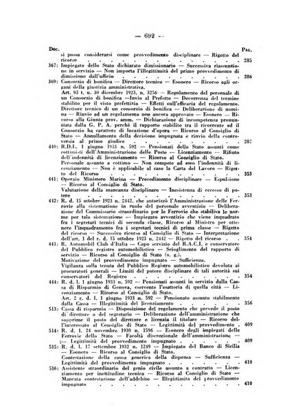 Rivista di diritto pubblico e della pubblica amministrazione in Italia. La giustizia amministrativa raccolta completa di giurisprudenza amministrativa esposta sistematicamente