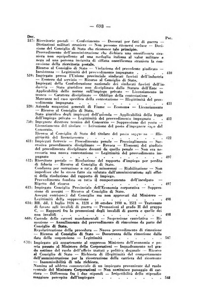 Rivista di diritto pubblico e della pubblica amministrazione in Italia. La giustizia amministrativa raccolta completa di giurisprudenza amministrativa esposta sistematicamente