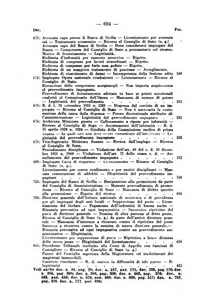 Rivista di diritto pubblico e della pubblica amministrazione in Italia. La giustizia amministrativa raccolta completa di giurisprudenza amministrativa esposta sistematicamente