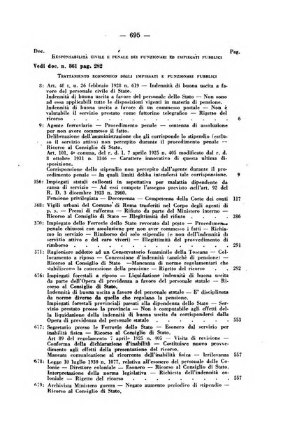 Rivista di diritto pubblico e della pubblica amministrazione in Italia. La giustizia amministrativa raccolta completa di giurisprudenza amministrativa esposta sistematicamente