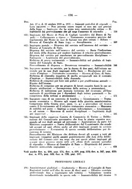 Rivista di diritto pubblico e della pubblica amministrazione in Italia. La giustizia amministrativa raccolta completa di giurisprudenza amministrativa esposta sistematicamente