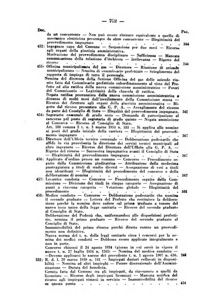 Rivista di diritto pubblico e della pubblica amministrazione in Italia. La giustizia amministrativa raccolta completa di giurisprudenza amministrativa esposta sistematicamente