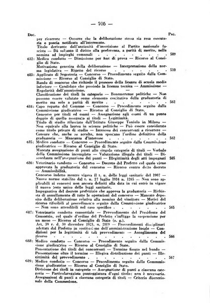 Rivista di diritto pubblico e della pubblica amministrazione in Italia. La giustizia amministrativa raccolta completa di giurisprudenza amministrativa esposta sistematicamente