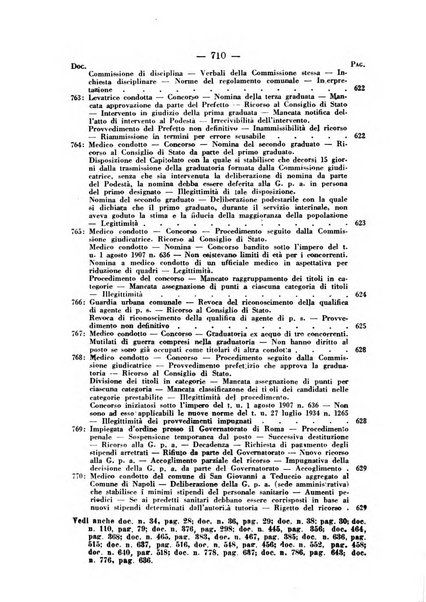 Rivista di diritto pubblico e della pubblica amministrazione in Italia. La giustizia amministrativa raccolta completa di giurisprudenza amministrativa esposta sistematicamente