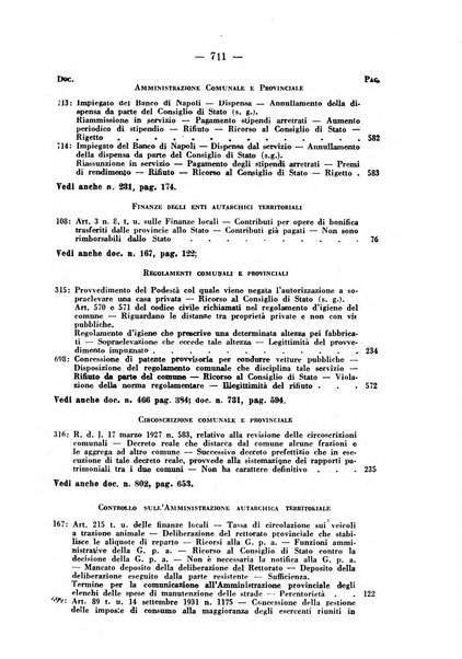 Rivista di diritto pubblico e della pubblica amministrazione in Italia. La giustizia amministrativa raccolta completa di giurisprudenza amministrativa esposta sistematicamente