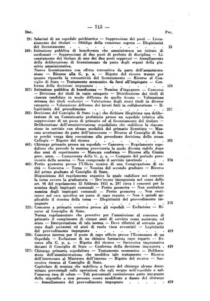 Rivista di diritto pubblico e della pubblica amministrazione in Italia. La giustizia amministrativa raccolta completa di giurisprudenza amministrativa esposta sistematicamente