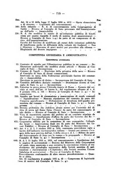 Rivista di diritto pubblico e della pubblica amministrazione in Italia. La giustizia amministrativa raccolta completa di giurisprudenza amministrativa esposta sistematicamente