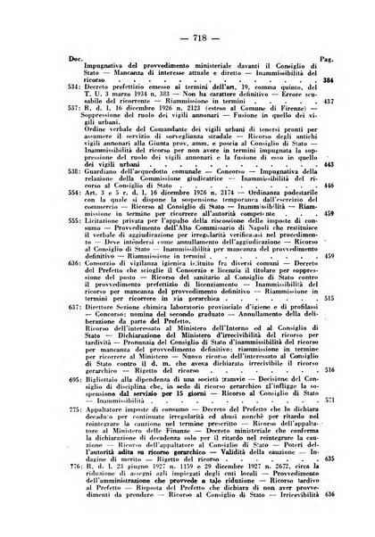 Rivista di diritto pubblico e della pubblica amministrazione in Italia. La giustizia amministrativa raccolta completa di giurisprudenza amministrativa esposta sistematicamente