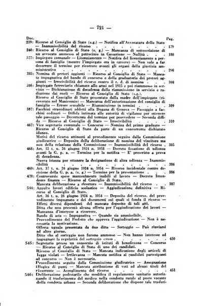 Rivista di diritto pubblico e della pubblica amministrazione in Italia. La giustizia amministrativa raccolta completa di giurisprudenza amministrativa esposta sistematicamente