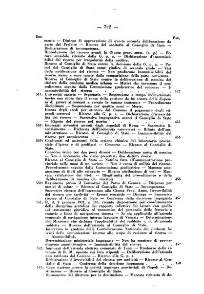 Rivista di diritto pubblico e della pubblica amministrazione in Italia. La giustizia amministrativa raccolta completa di giurisprudenza amministrativa esposta sistematicamente