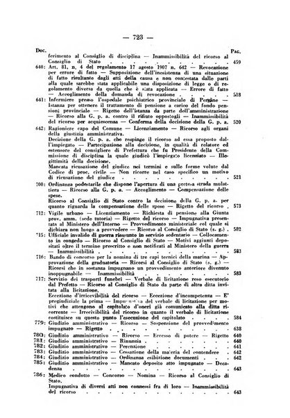 Rivista di diritto pubblico e della pubblica amministrazione in Italia. La giustizia amministrativa raccolta completa di giurisprudenza amministrativa esposta sistematicamente