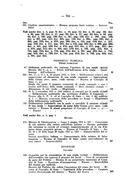 Rivista di diritto pubblico e della pubblica amministrazione in Italia. La giustizia amministrativa raccolta completa di giurisprudenza amministrativa esposta sistematicamente