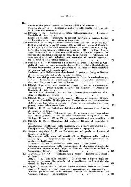 Rivista di diritto pubblico e della pubblica amministrazione in Italia. La giustizia amministrativa raccolta completa di giurisprudenza amministrativa esposta sistematicamente