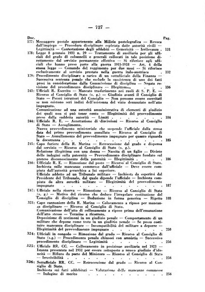 Rivista di diritto pubblico e della pubblica amministrazione in Italia. La giustizia amministrativa raccolta completa di giurisprudenza amministrativa esposta sistematicamente