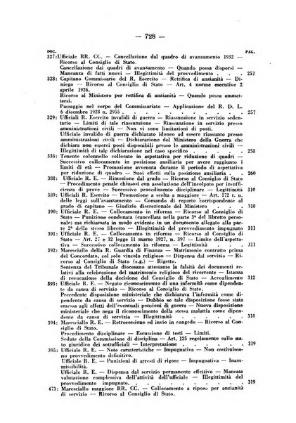 Rivista di diritto pubblico e della pubblica amministrazione in Italia. La giustizia amministrativa raccolta completa di giurisprudenza amministrativa esposta sistematicamente