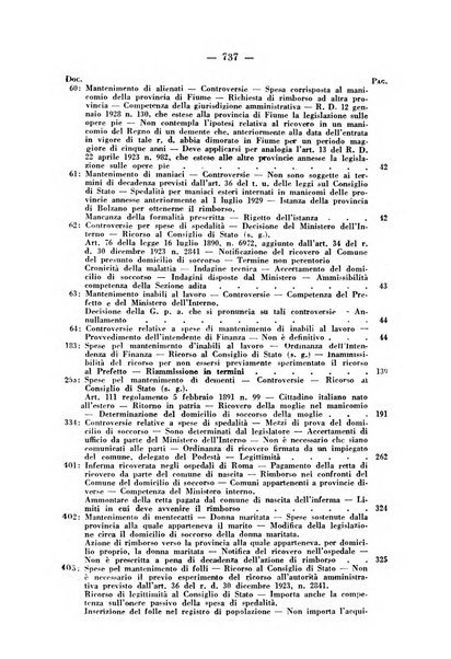 Rivista di diritto pubblico e della pubblica amministrazione in Italia. La giustizia amministrativa raccolta completa di giurisprudenza amministrativa esposta sistematicamente