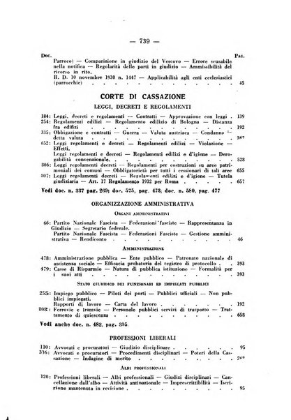 Rivista di diritto pubblico e della pubblica amministrazione in Italia. La giustizia amministrativa raccolta completa di giurisprudenza amministrativa esposta sistematicamente